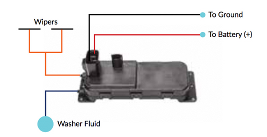 Crimestopper LV-HB55
