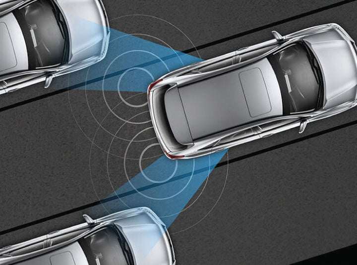 Blind Spot Monitoring System