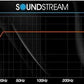 SoundStream WHD.9813 Harley Head Unit (1998-2013)